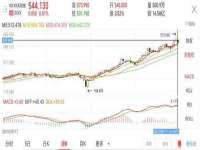 徐州耶底底亚商贸有限公司