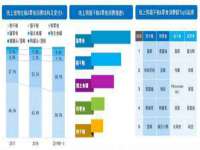 徐州耶底底亚商贸有限公司