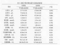 徐州耶底底亚商贸有限公司