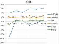 徐州耶底底亚商贸有限公司