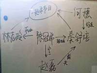 徐州耶底底亚商贸有限公司