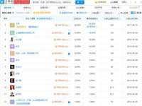 徐州耶底底亚商贸有限公司